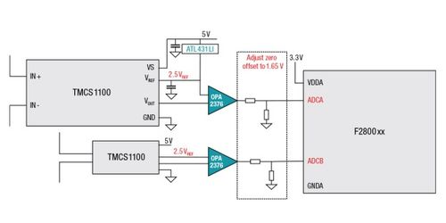 霍爾電流傳感器在電信整流器和服務(wù)器電源中的關(guān)鍵應(yīng)用與覆銅線路板設(shè)計考量